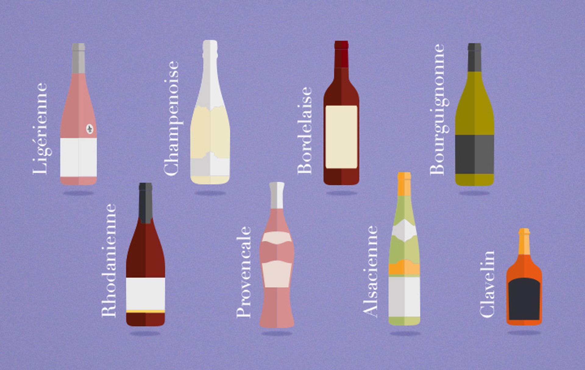 Pourquoi y a-t-il différentes formes de bouteille de vin ? - Trois Fois Vin